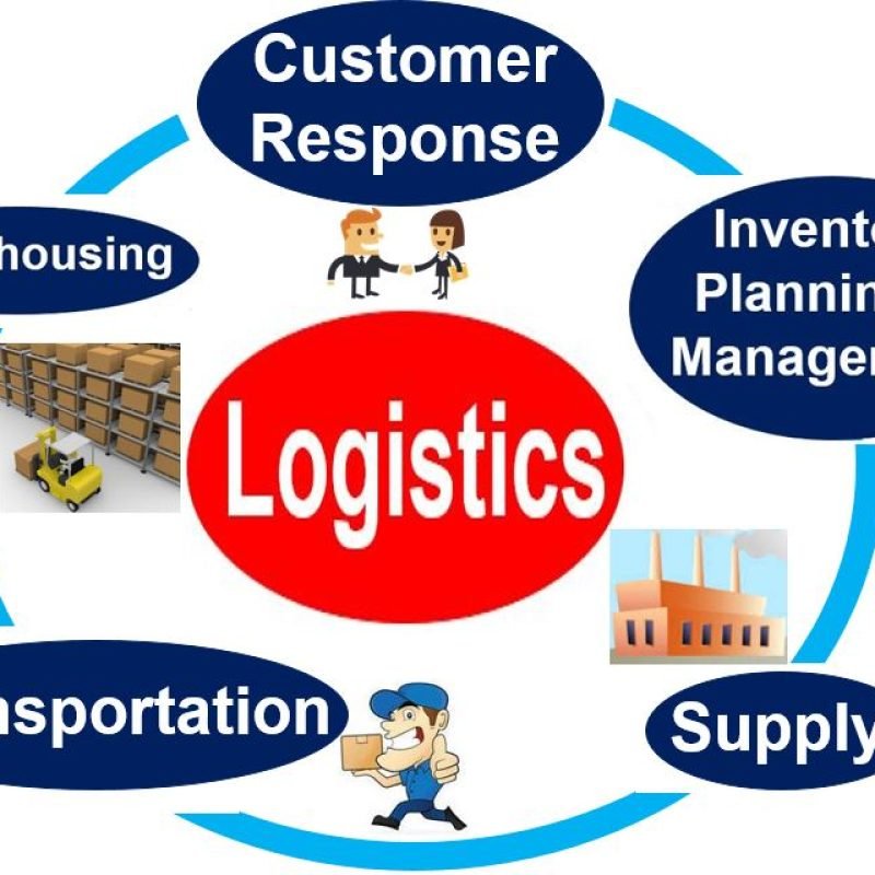 Logistics-2 Logistics-2